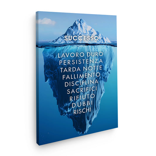 Quadro Motivazionale Successo Iceberg Mindset