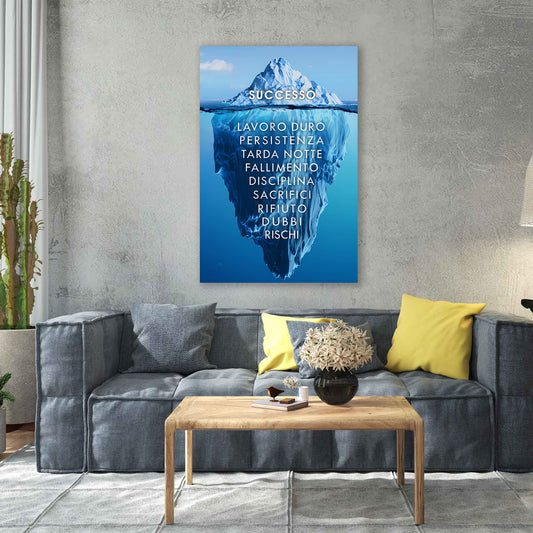 Quadro Motivazionale Successo Iceberg Mindset